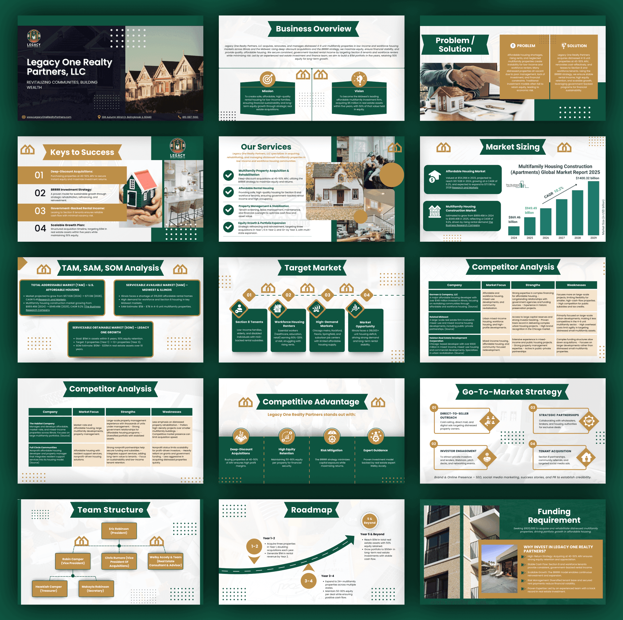 Legacy One success story