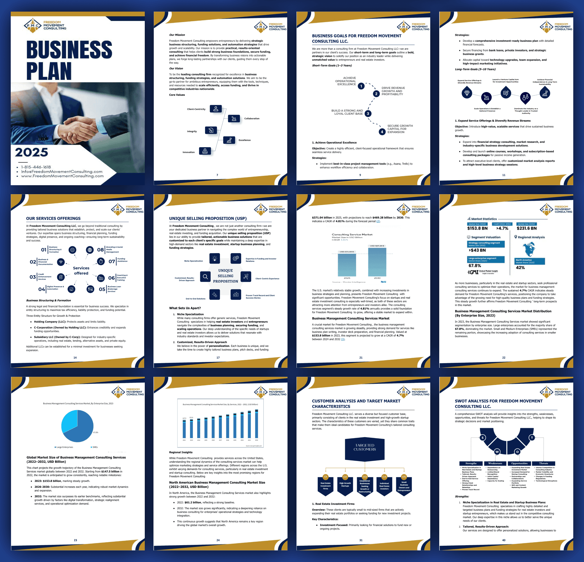 FinFlow success story